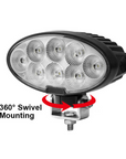 80W John Deere R Series LED Work Light - 7080-80
